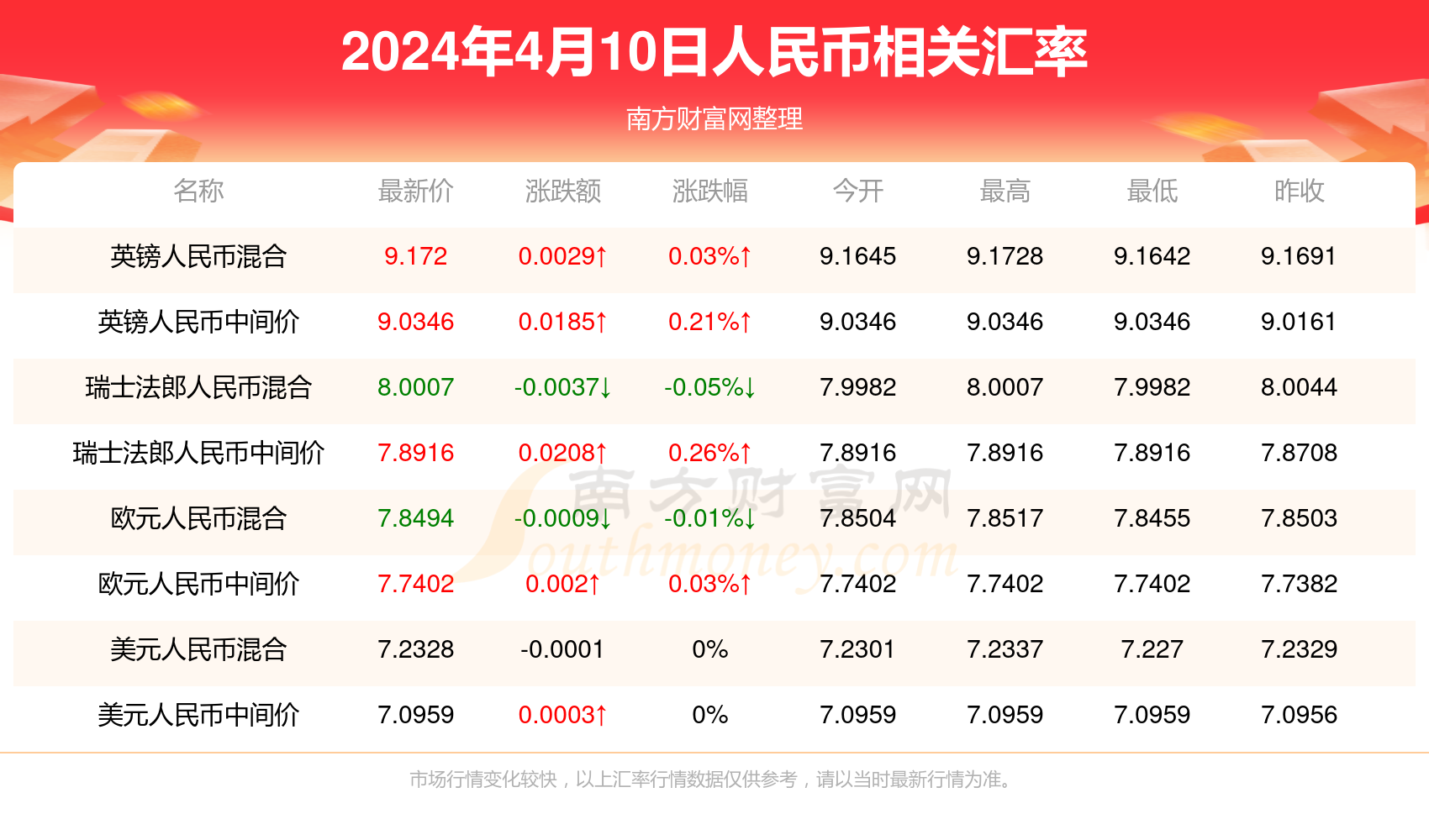 2024年澳门大全免费金锁匙,澳门2024年大全免费金锁匙，探索未来的无限可能