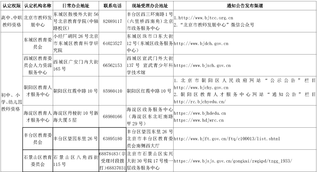 2024澳门正版免费码资料,澳门正版免费码资料与犯罪行为的探讨