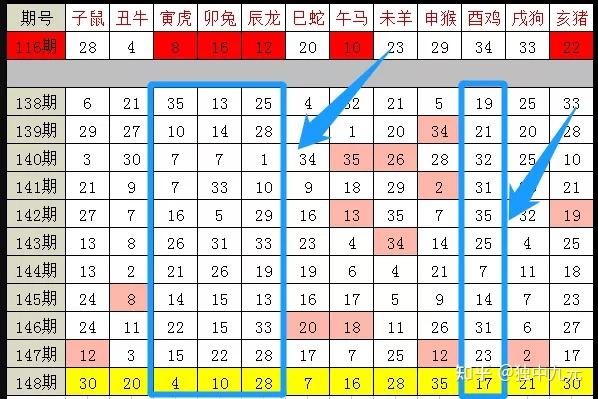 澳门生肖走势图精准,澳门生肖走势图精准预测——探索未来的奥秘