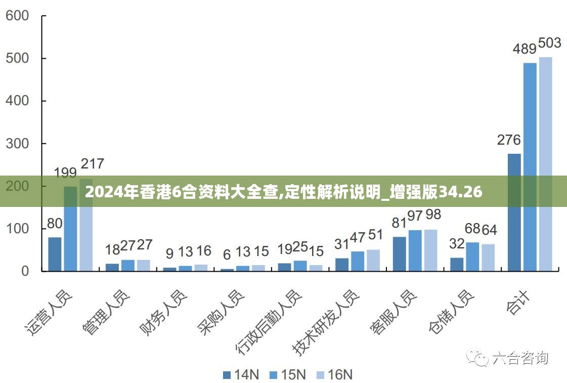 犬马之劳 第5页