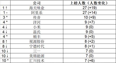 新澳门六2004开奖记录,探索新澳门六2004开奖记录，历史与数据的深度解析