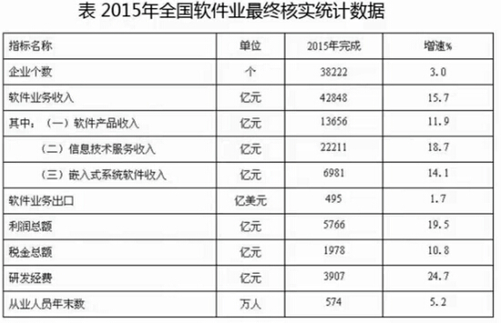 泪眼汪汪 第5页