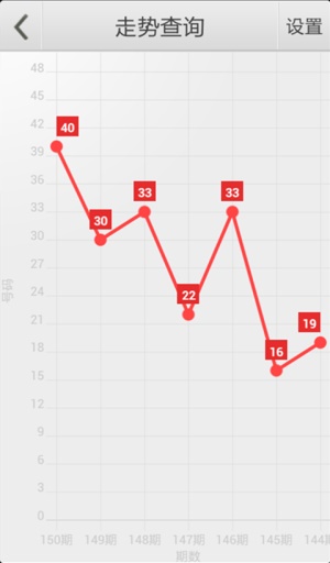 群龙无首 第4页