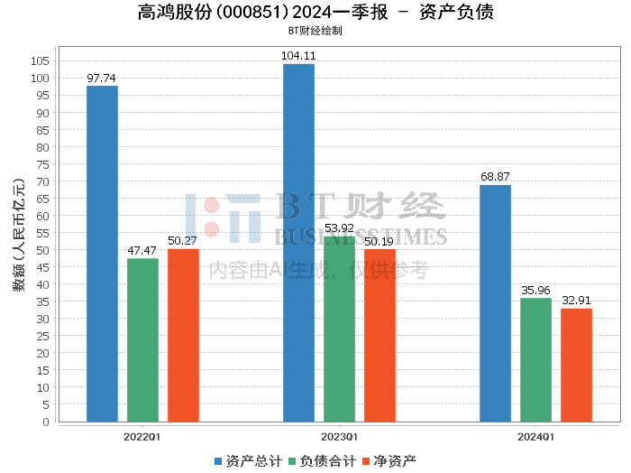 金鸡独立 第4页