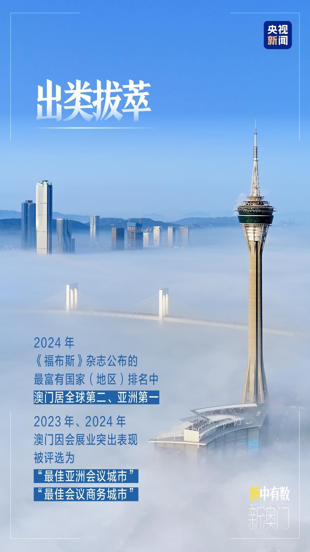 2024澳门精准正版,探索澳门未来，聚焦2024年澳门精准正版的发展蓝图