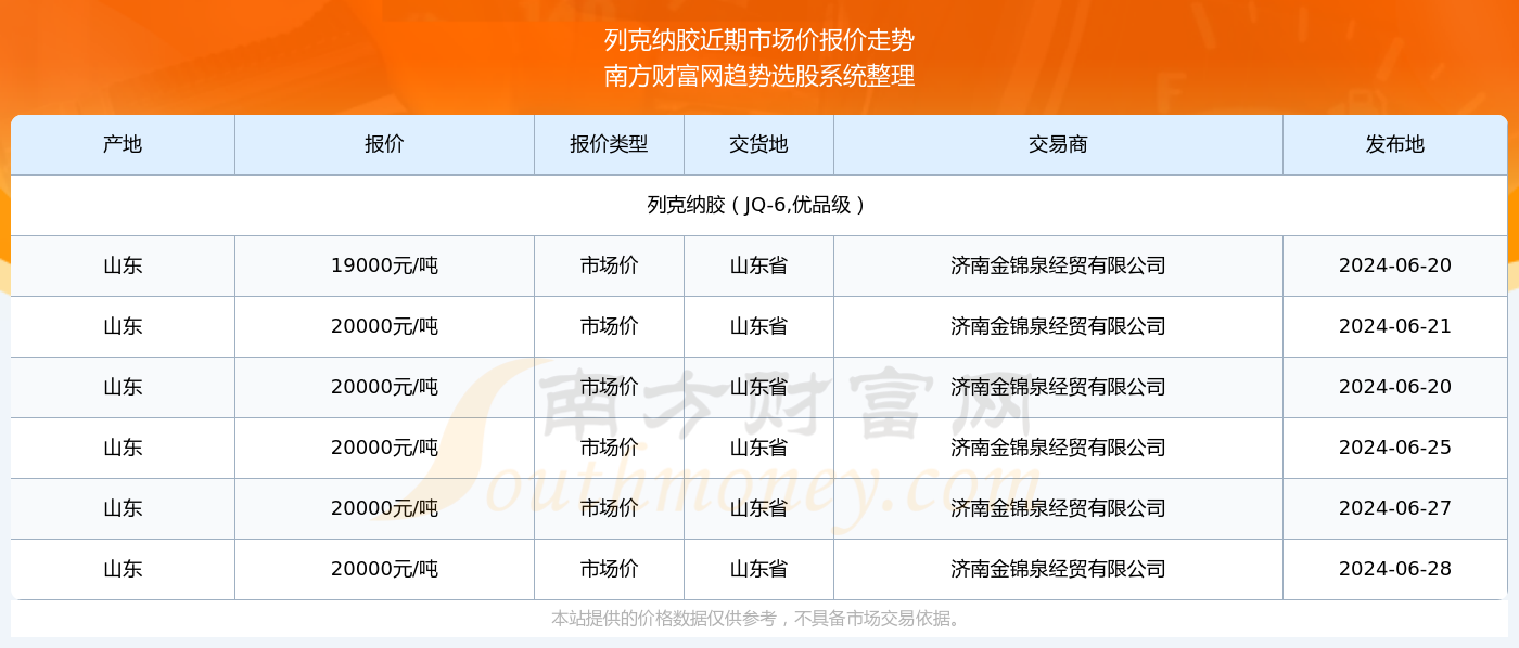 澳门特马今期开奖结果2024年记录,澳门特马今期开奖结果及未来开奖趋势分析（2024年记录）