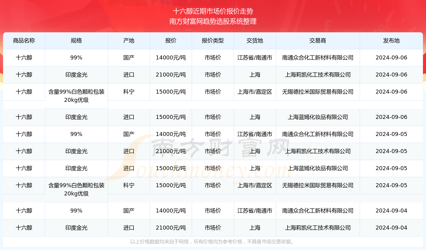 2024年今晚开奖结果查询,揭秘2024年今晚开奖结果查询，彩票背后的故事与期待