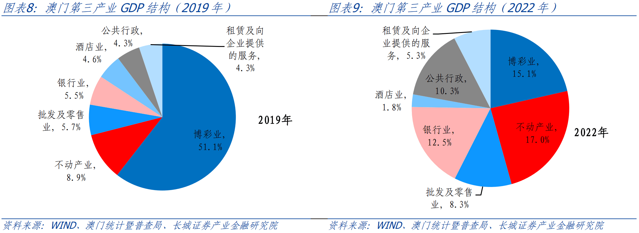 新澳门内部正版资料大全,新澳门内部正版资料大全，探索与解读