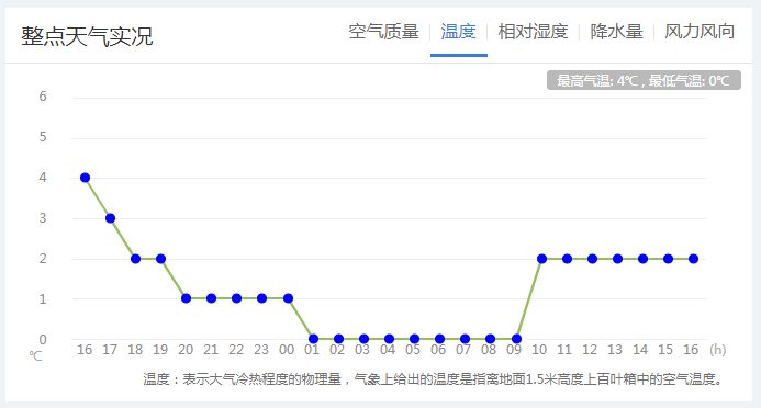 澳门六开奖历史记录软件特色,澳门六开奖历史记录软件特色