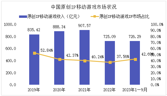 澳门王中王100的资料2023,澳门王中王游戏，探索最新数据与资讯（2023年）