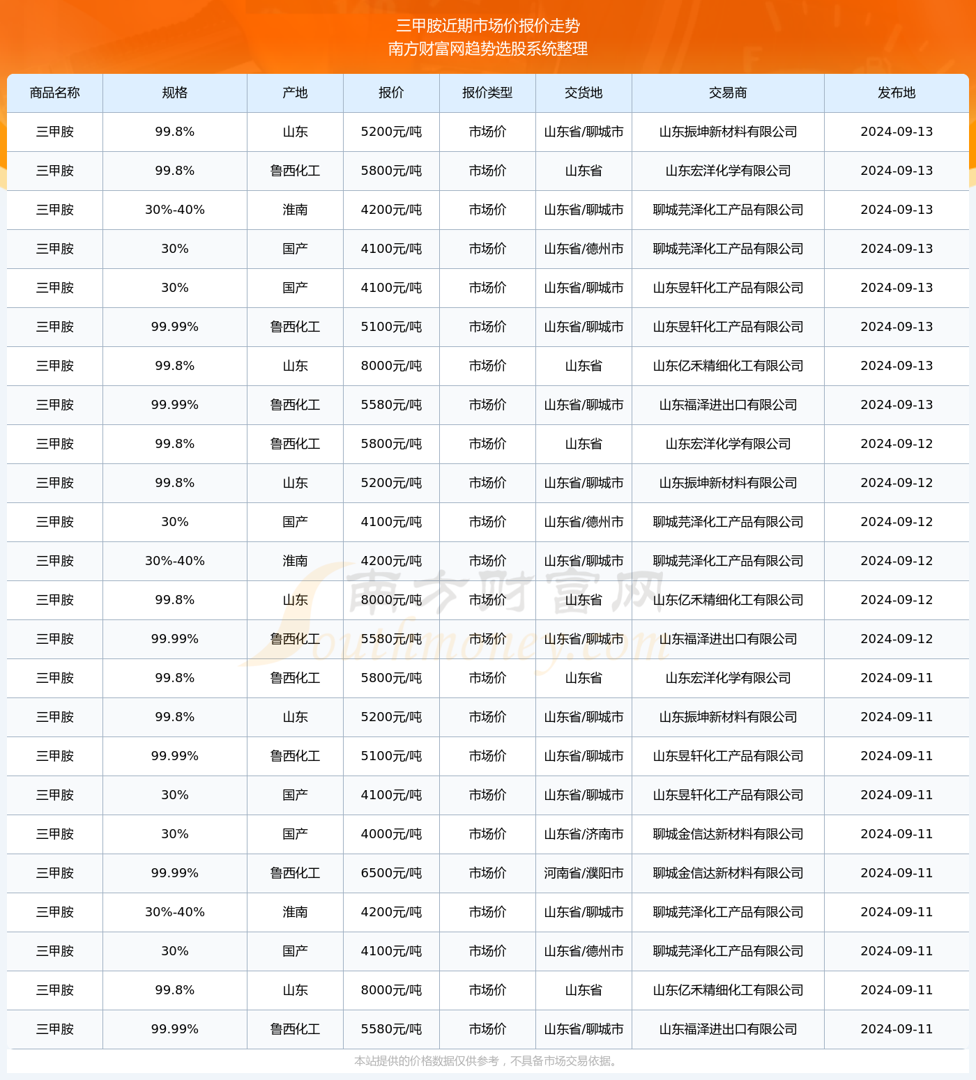 2025年1月8日 第40页