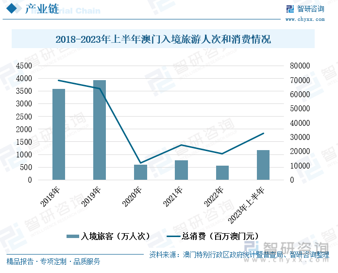 桃红柳绿 第5页