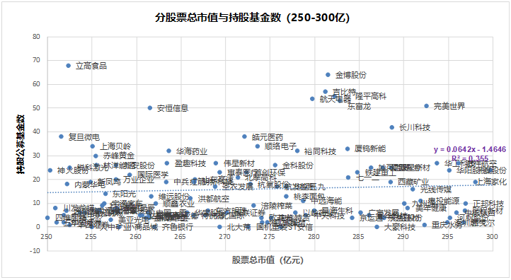 异常激烈 第3页