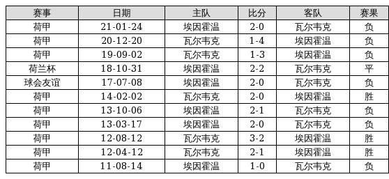 澳门4949开奖最快记录,澳门4949开奖最快记录，揭秘彩票背后的神秘面纱