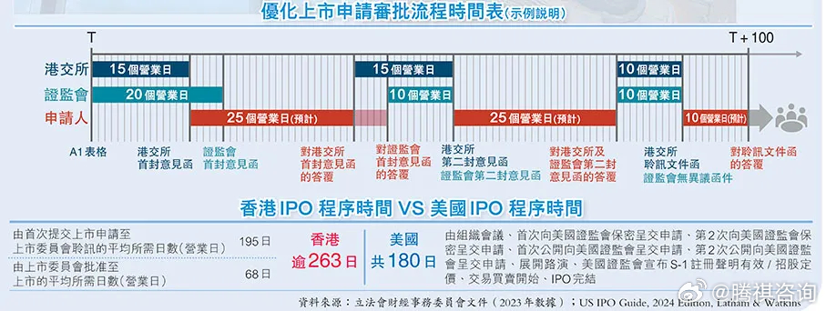 2024香港挂牌免费资料,揭秘香港挂牌免费资料，一场深度探索之旅