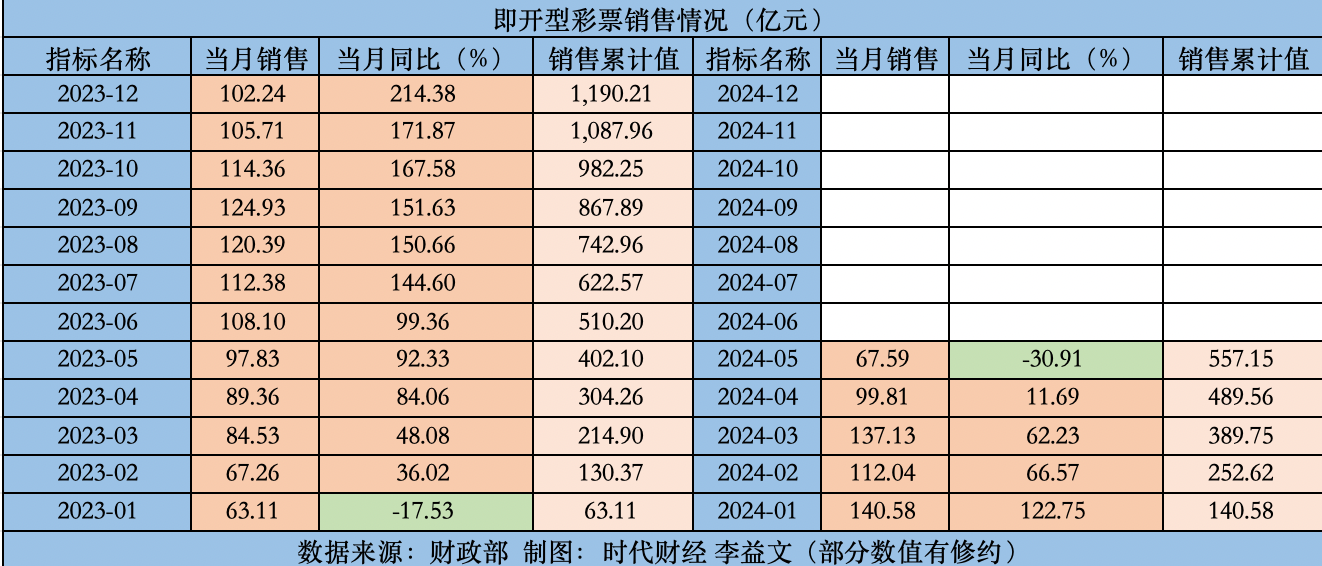 七嘴八舌 第4页