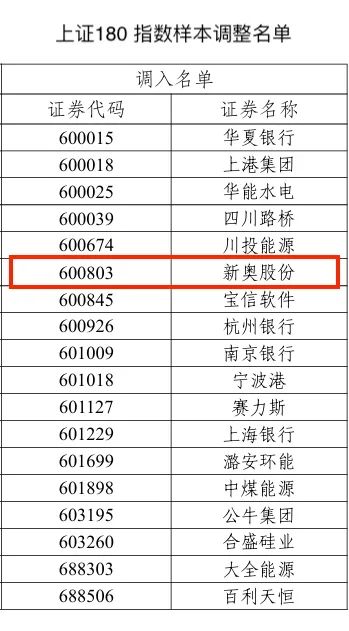 2024新奥历史开奖记录香港,揭秘香港新奥历史开奖记录，探寻未来的幸运之门（关键词，香港、新奥历史、开奖记录）