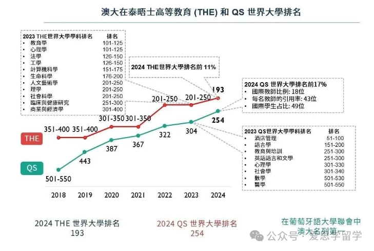 新澳门2024今晚开什么,澳门彩票预测与未来展望，新澳门2024今晚开什么？