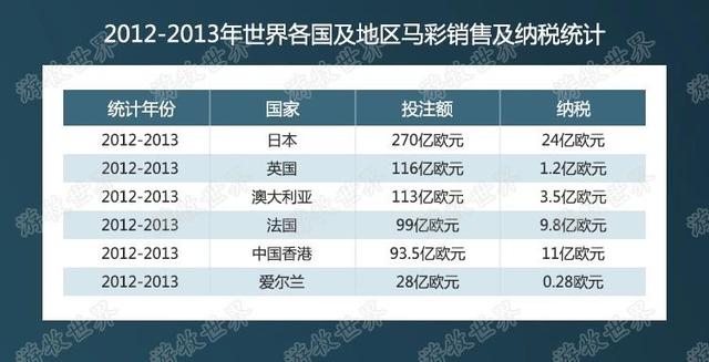 2024澳门特马今晚开奖07期,澳门特马今晚开奖07期，探索彩票背后的故事与期待