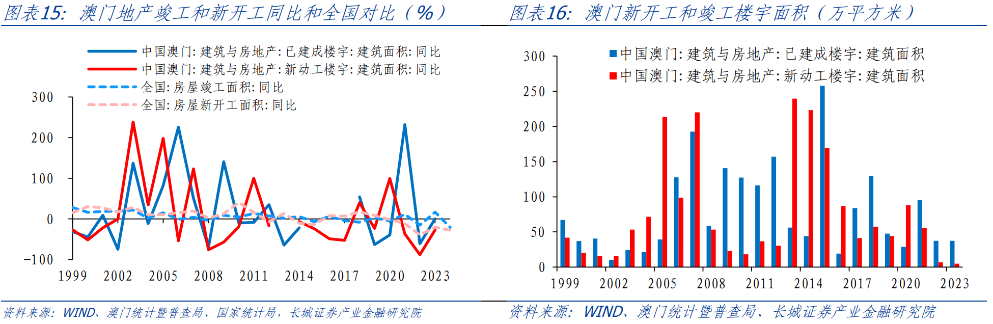 澳门内部正版资料大全嗅,澳门内部正版资料大全嗅，探索与解读