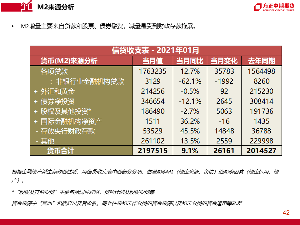 龙飞凤舞 第3页