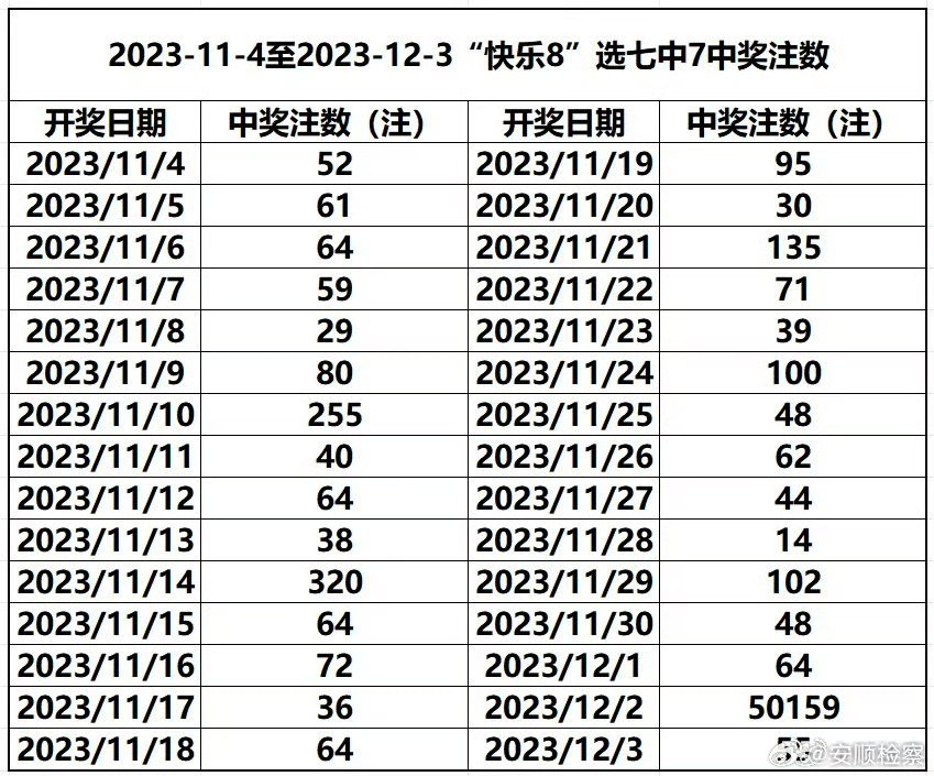 新澳门二四六天天彩,新澳门二四六天天彩，探索与体验