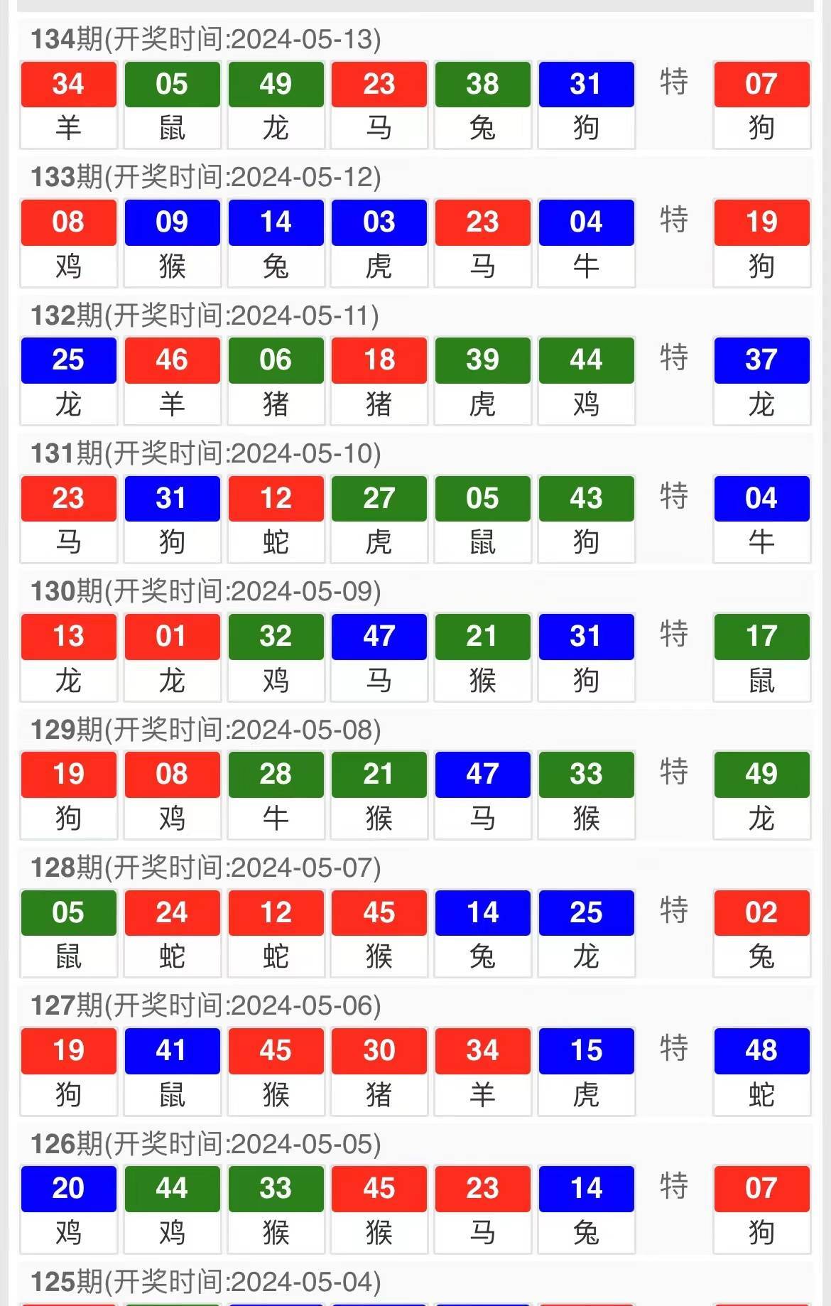 2025年1月11日 第2页