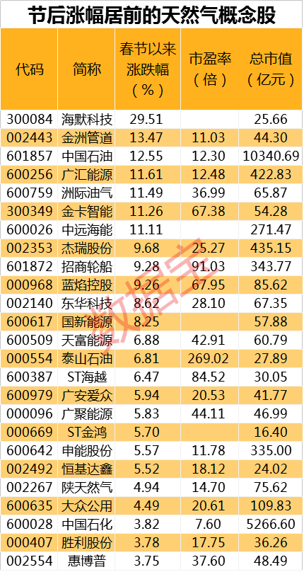 2024新奥资料免费精准061,揭秘2024新奥资料免费精准获取之道（关键词，新奥资料、免费、精准、061）