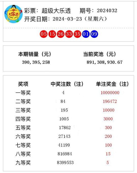 2025年1月12日 第29页