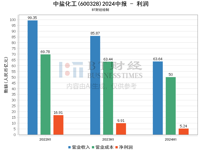 626969澳彩资料2024年,深度解析，626969澳彩资料与未来趋势预测（2024年展望）