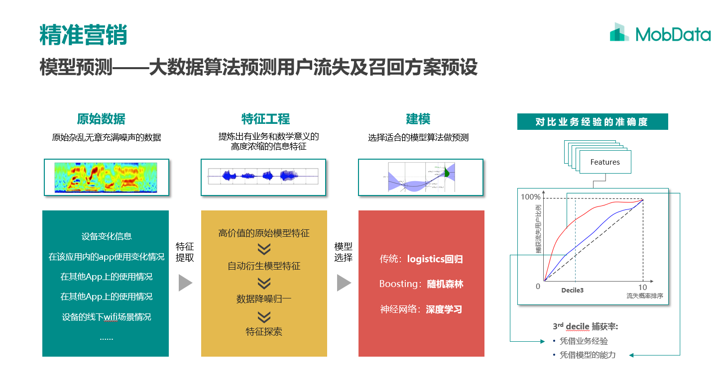 2024新澳开奖结果,揭秘2024新澳开奖结果，数据与策略分析