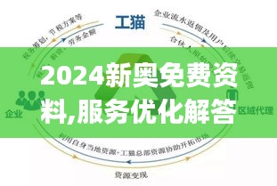 2024新奥免费资料,揭秘2024新奥免费资料，深度解析与实用指南