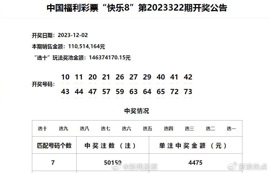 2024澳门天天六开彩记录,揭秘澳门天天六开彩记录，历史、规则与未来展望（2024版）