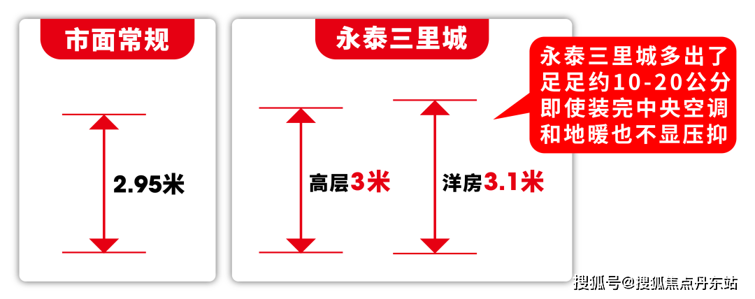 雄伟壮观 第2页