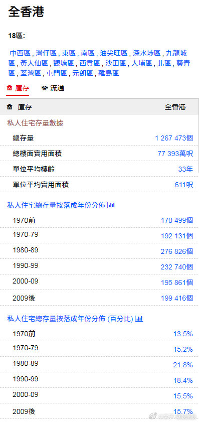 2024年香港内部资料最准,揭秘2024年香港内部资料最准的秘密