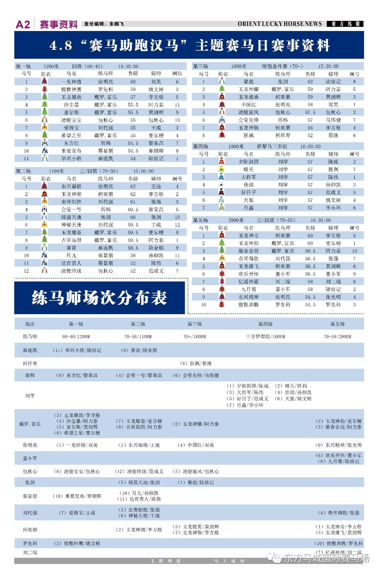 2O24年免费奥门马报资料,探索未来的资讯海洋，2024年免费澳门马报资料展望