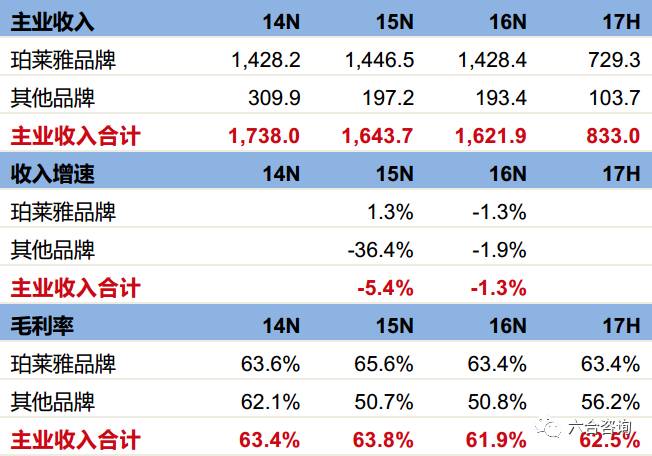 澳彩精准资料免费长期公开,澳彩精准资料免费长期公开，揭示背后的风险与挑战