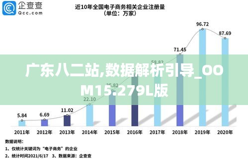 艳阳高照 第2页