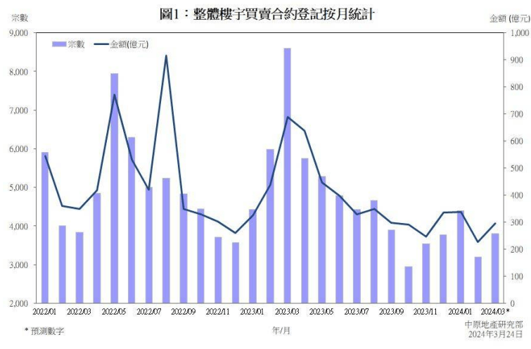 聚精会神 第2页