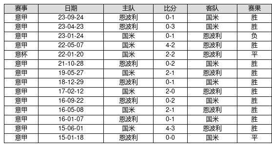 一马当先 第2页