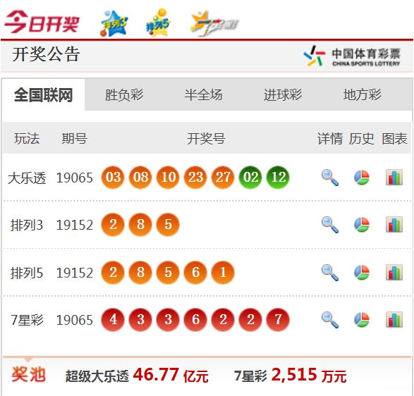 2025年1月15日 第25页