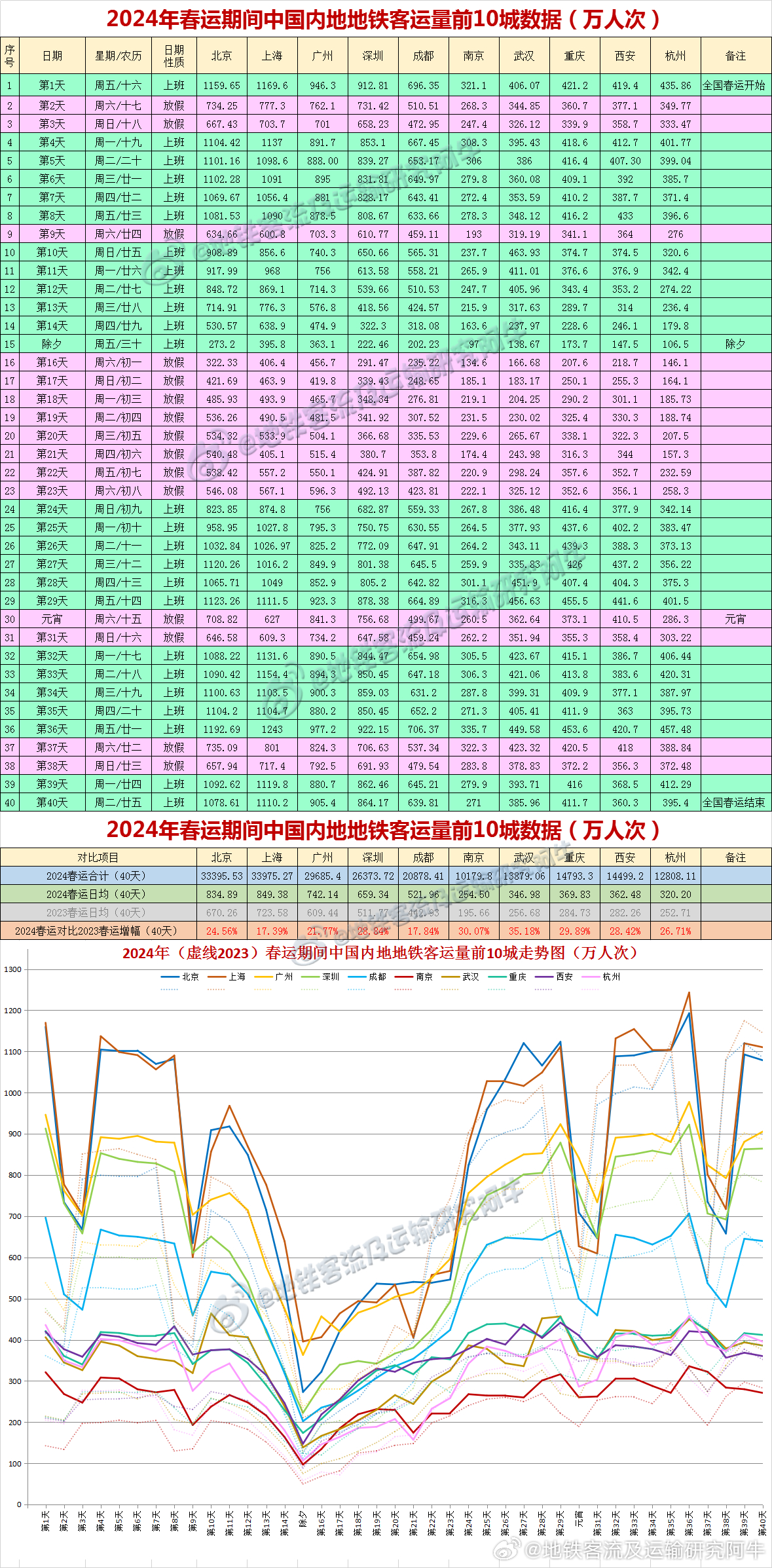 2024新澳今晚开奖号码139,关于新澳今晚开奖号码的探讨与预测——以关键词2024新澳今晚开奖号码139为中心