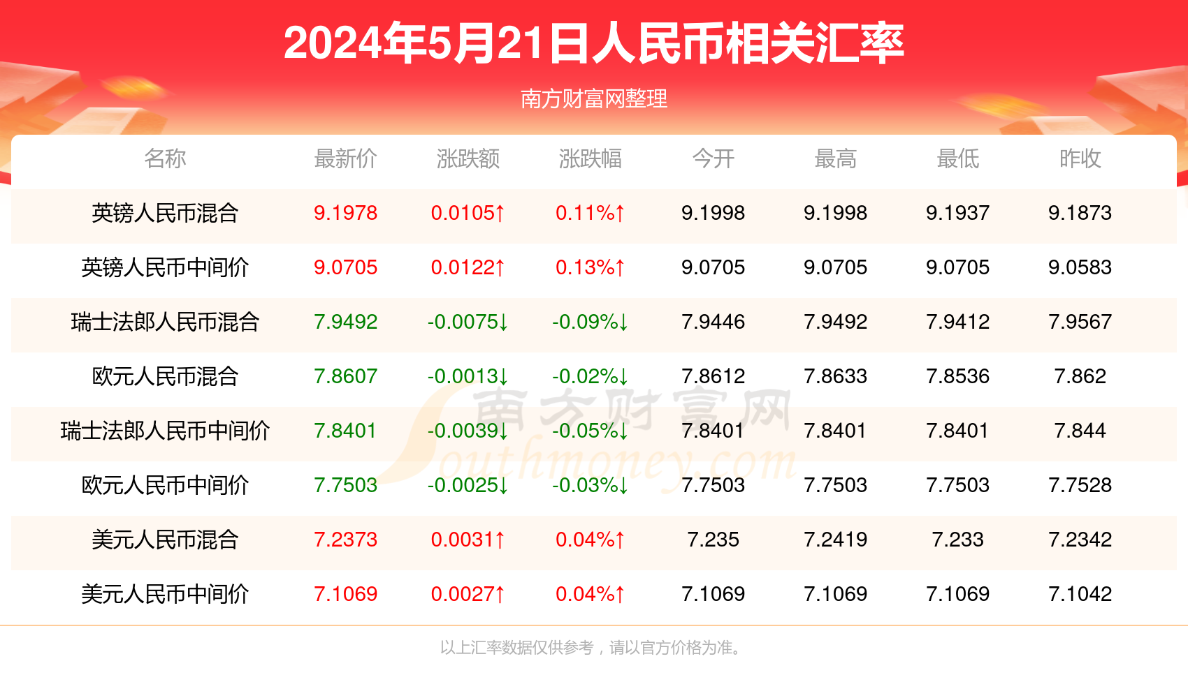 2024澳门六开奖结果出来,澳门六开奖结果预测与探讨，2024年的新篇章