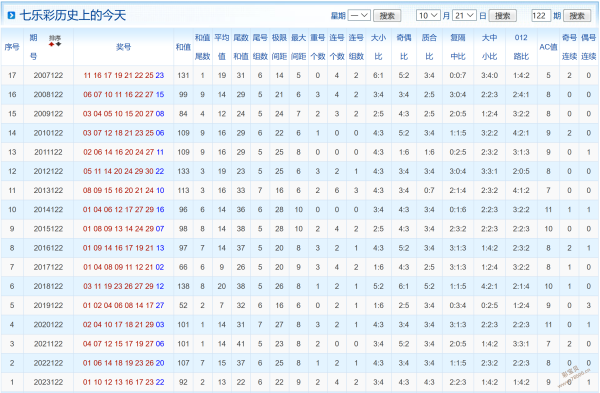 2025年1月16日 第29页