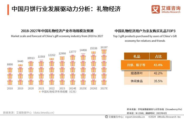 2024全年資料免費大全優勢?,揭秘2024全年資料免費大全的優勢，一個不容小觑的資源庫