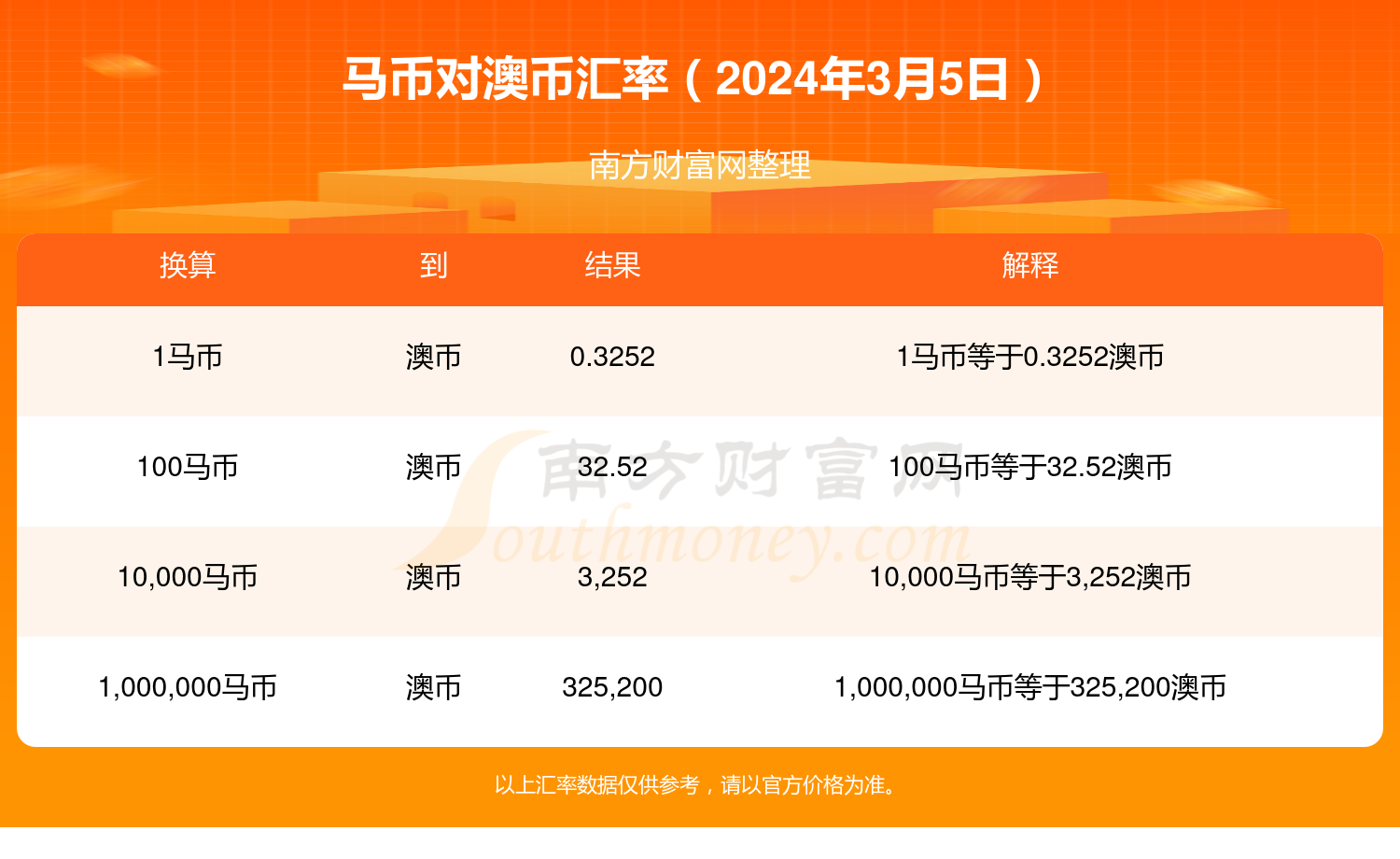 新澳2024年精准特马资料,新澳2024年精准特马资料解析与预测