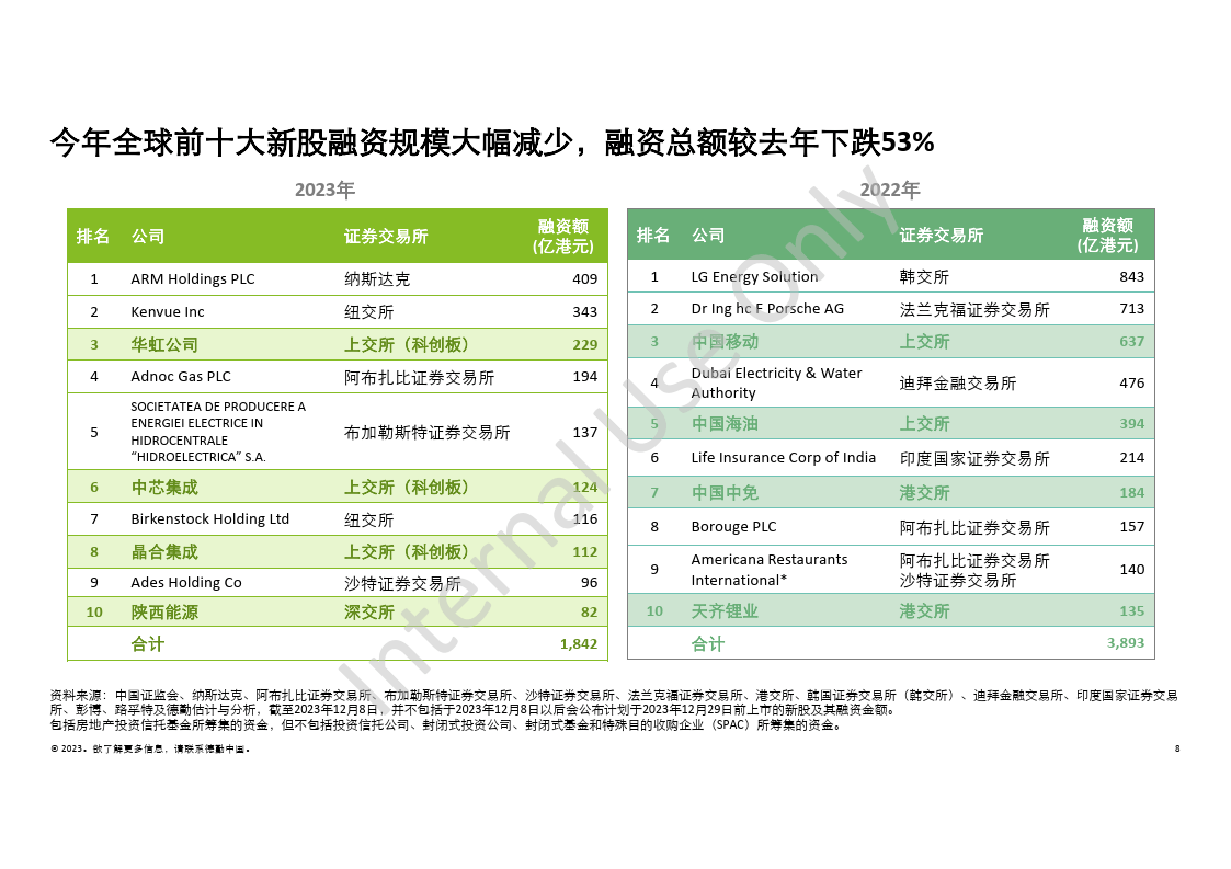 2025年1月16日 第7页