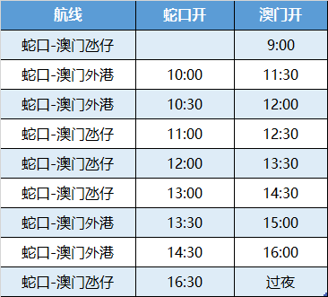 2025年1月16日 第5页