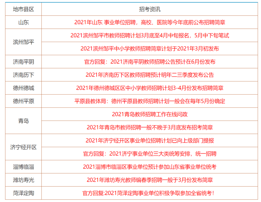 2024香港全年免费资料公开,2024香港全年免费资料公开，探索香港的免费资源与文化共享