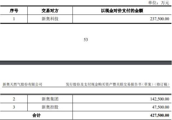 2024新奥最新资料,揭秘新奥集团，探寻未来之路的蓝图与策略 —— 聚焦2024新奥最新资料深度解析